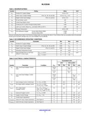 NLX2G66DMUTAG datasheet.datasheet_page 2