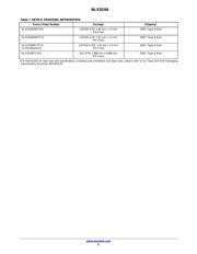 NLX2G66DMUTAG datasheet.datasheet_page 5