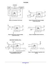 NLX2G66DMUTAG datasheet.datasheet_page 6