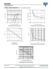 SI2369DS-T1-GE3 datasheet.datasheet_page 4