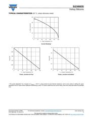 SI2369DS-T1-GE3 datasheet.datasheet_page 5