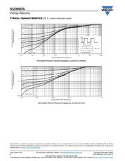 SI2369DS-T1-GE3 datasheet.datasheet_page 6