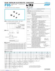 F950J476MQAAQ2 datasheet.datasheet_page 1