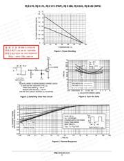 MJE182G datasheet.datasheet_page 3