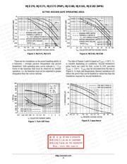 MJE182G datasheet.datasheet_page 4