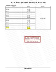 MJE182G datasheet.datasheet_page 5