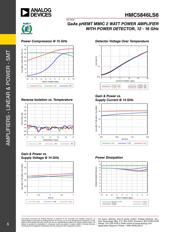 HMC5846LS6 datasheet.datasheet_page 6