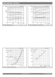 SKM400GB176DL3 datasheet.datasheet_page 3