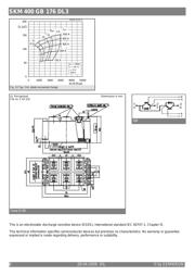 SKM400GB176DL3 datasheet.datasheet_page 4