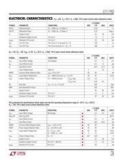 LT1192CS8 datasheet.datasheet_page 3