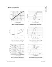 FQPF4N90 datasheet.datasheet_page 3