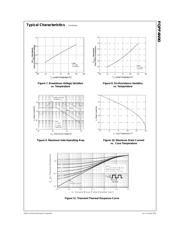 FQPF4N90 datasheet.datasheet_page 4