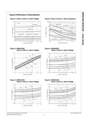 MM3Z39 datasheet.datasheet_page 4