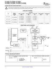 TLC1543QDWR datasheet.datasheet_page 2