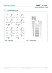 74ABT16244ADL,112 datasheet.datasheet_page 2