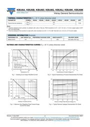 KBU6K-E4/51 datasheet.datasheet_page 2