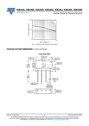 KBU6K-E4/51 datasheet.datasheet_page 3