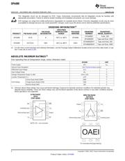 OPA690IDRG4 数据规格书 2