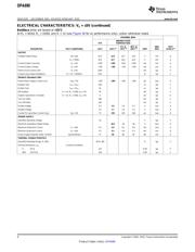 OPA690IDBVR datasheet.datasheet_page 4