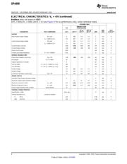 OPA690IDBVR datasheet.datasheet_page 6