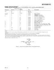 AD7470ARU-REEL datasheet.datasheet_page 5