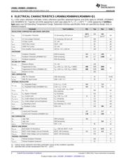 LM3406MH/NOPB datasheet.datasheet_page 4