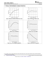 LM3406MHEVAL/NOPB datasheet.datasheet_page 6