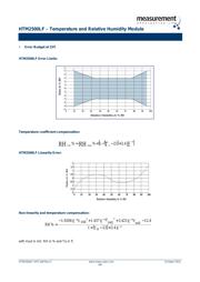 HPP809A033 datasheet.datasheet_page 4