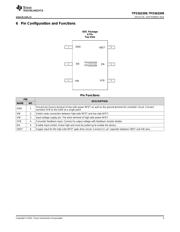 TPS563209 datasheet.datasheet_page 3