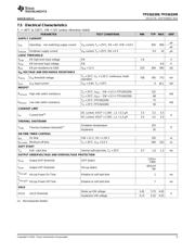 TPS563209 datasheet.datasheet_page 5