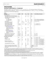 ADUM3221BRZ datasheet.datasheet_page 3