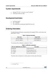 NUCLEO-L496ZG-P datasheet.datasheet_page 2