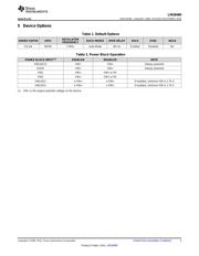 LM26480QSQX-8D/NO datasheet.datasheet_page 3