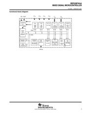 MSP430F425AIPMR datasheet.datasheet_page 3