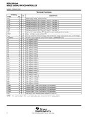 MSP430F425AIPMR 数据规格书 4
