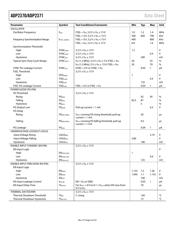 ADP2371ACPZ-1.8-R7 数据规格书 4