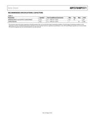 ADP2370ACPZ-1.8-R7 datasheet.datasheet_page 5