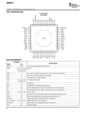 ADS5411IPJYG3 datasheet.datasheet_page 6