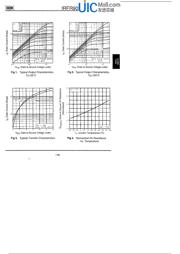 IRFU9024PBF 数据规格书 3