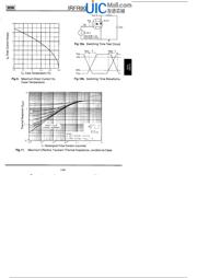 IRFU9024PBF 数据规格书 5