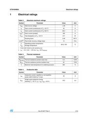 STW45NM50 datasheet.datasheet_page 3