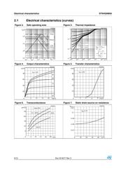 STW45NM50 datasheet.datasheet_page 6