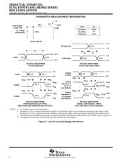 SN74ABT2241PWR datasheet.datasheet_page 6