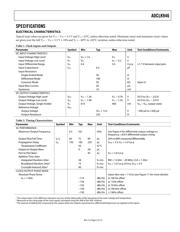 ADCLK946BCPZ datasheet.datasheet_page 3