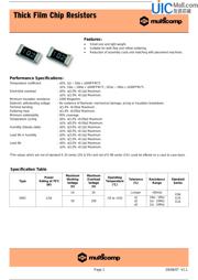 0402WGF4701TCE datasheet.datasheet_page 1