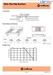 0402WGF4701TCE datasheet.datasheet_page 2