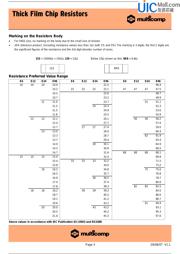 0402WGF4701TCE datasheet.datasheet_page 3