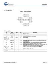 CY29948AXIT datasheet.datasheet_page 3