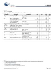 CY29948AXIT datasheet.datasheet_page 6