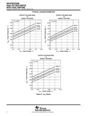 CBTD3306D,118 datasheet.datasheet_page 4